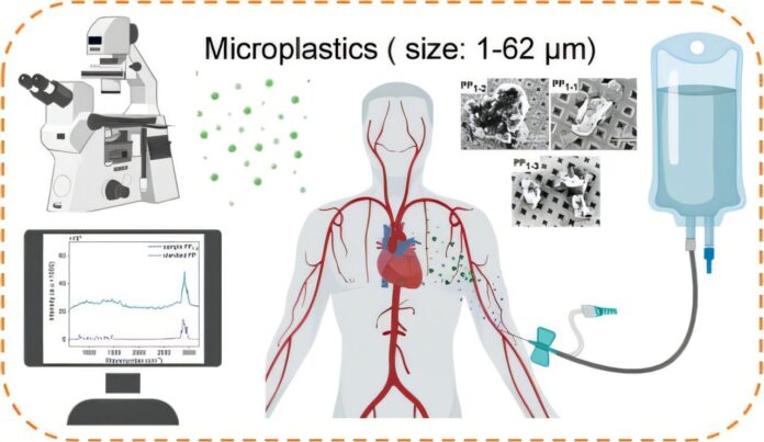 Medical-infusion-bags-can-release-microplastics-study-shows.jpg